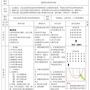 篮球教学训练指导手册电子版
